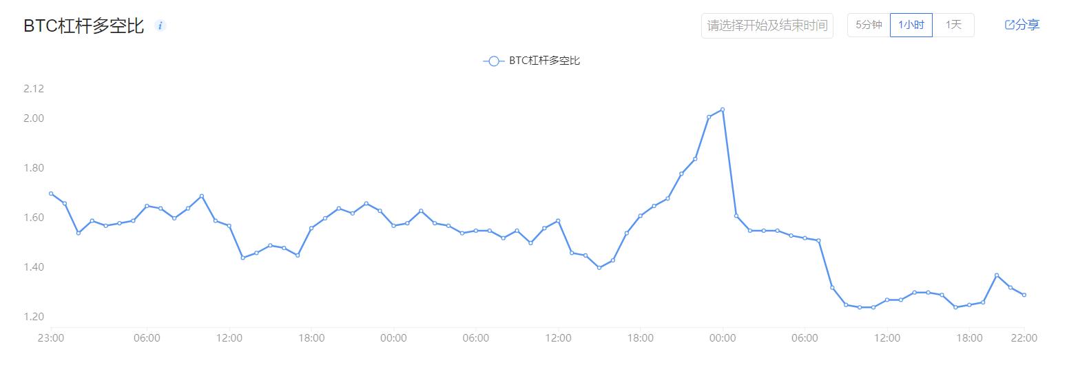 今日比特币最新行情，黄金时代的数字革命价格揭秘