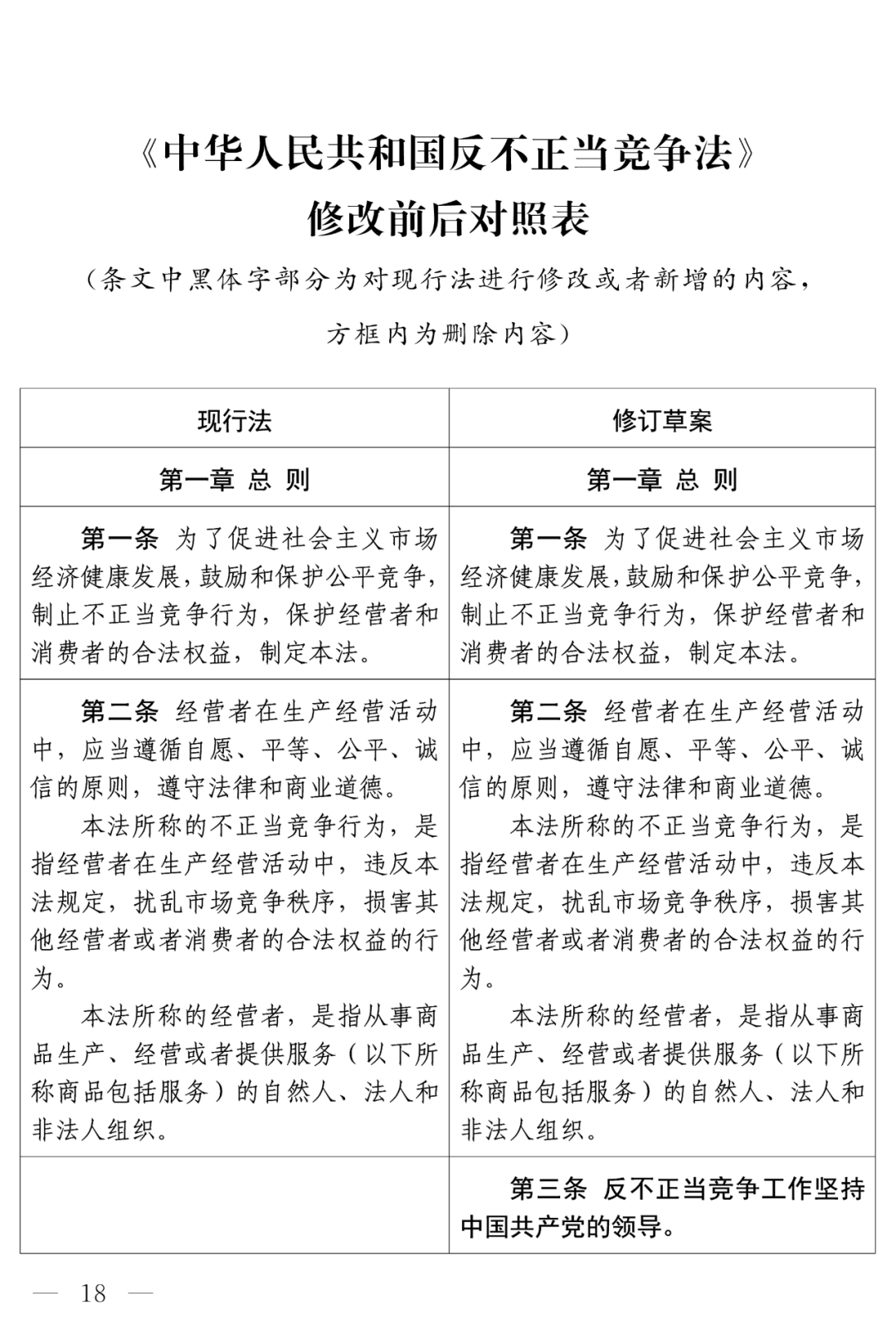 反不正当竞争法最新版步骤指南及解析