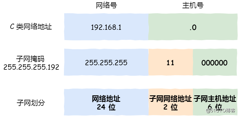 最新IP段,时代标识与技术演进的同步前行
