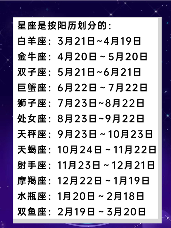 最新星座日期揭秘,巷弄中的星辰秘密