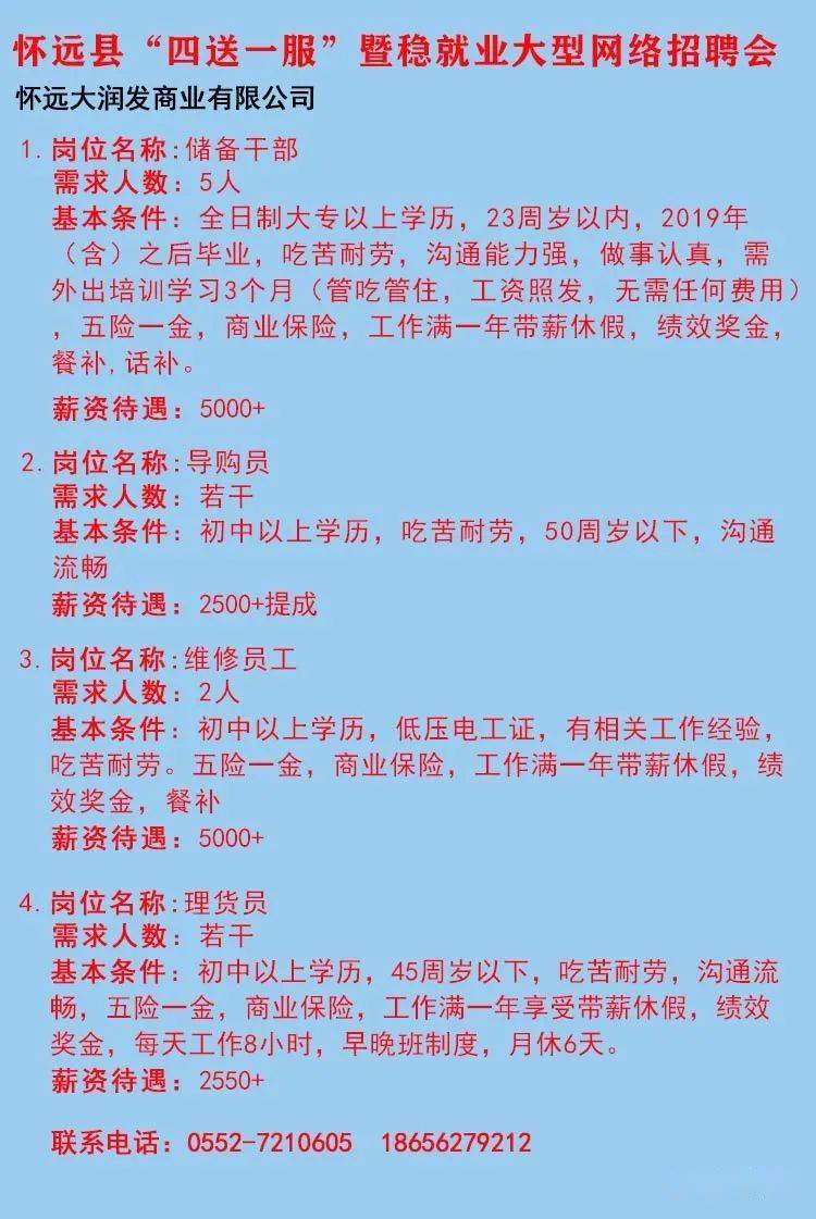 涟水最新招聘,人才涌动的时代旋律,寻找未来的职场之星