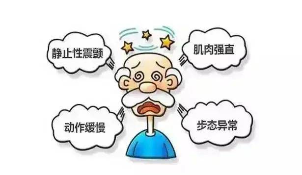 帕金森最新疗法揭秘,创新治疗方法应对帕金森病