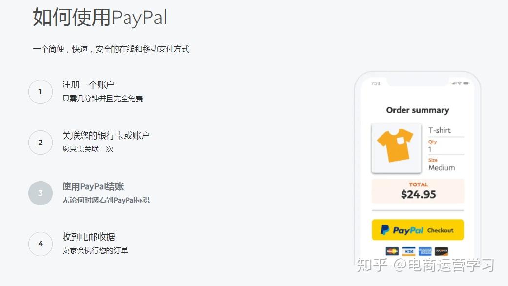 PayPal最新版下载,数字支付时代的领先里程碑