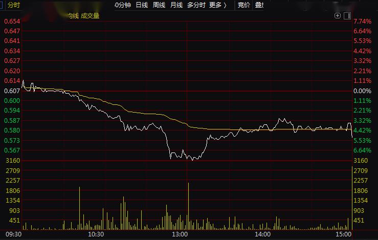 B股最新动态揭秘与小巷深处的独特小店探秘心得分享