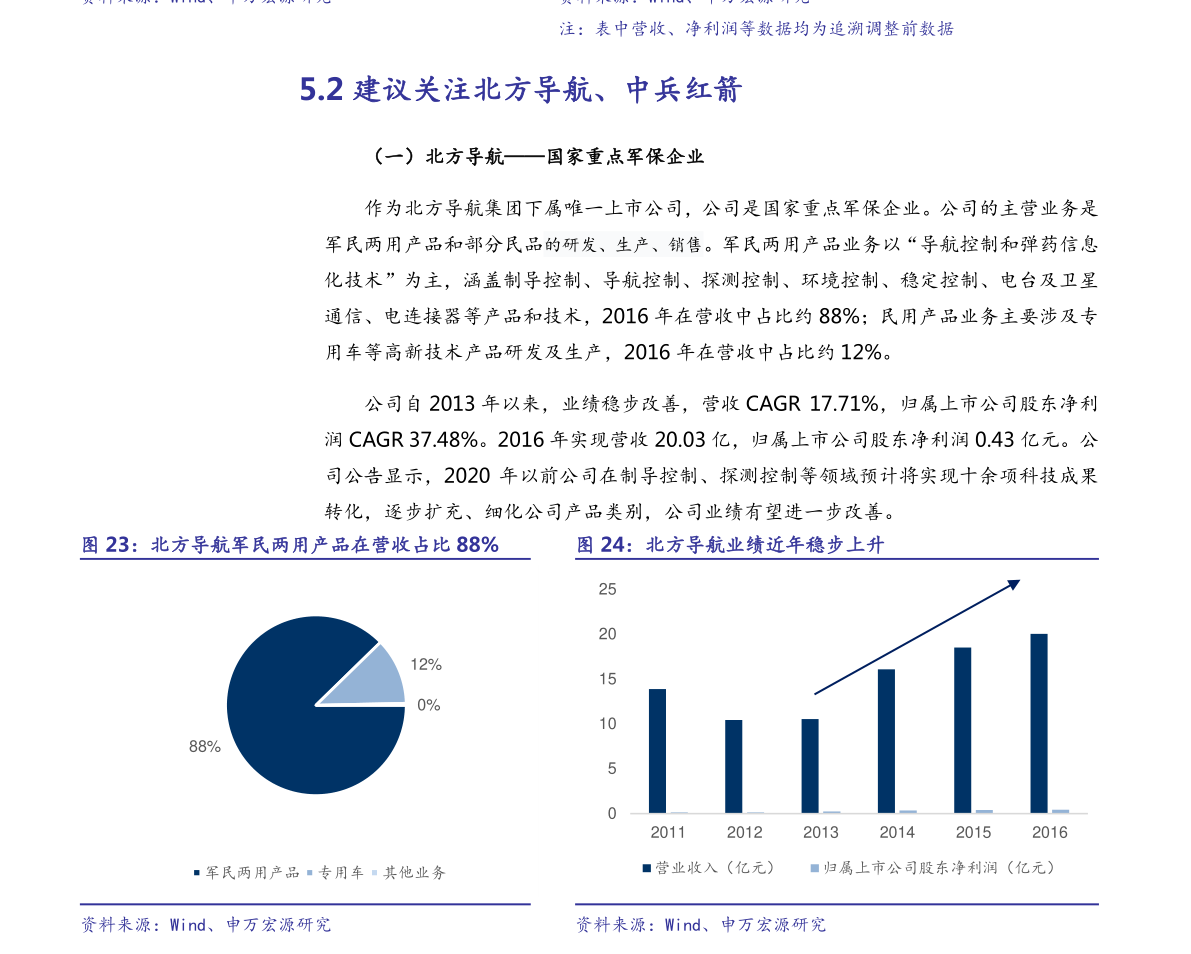 盘龙最新章节列表更新速递