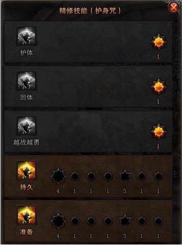 斗战神棍猴最新加点,自然美景中的心灵之旅加点攻略