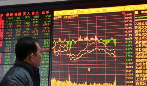 科技前沿揭秘股票最新价魔力,开启投资新世界之旅!