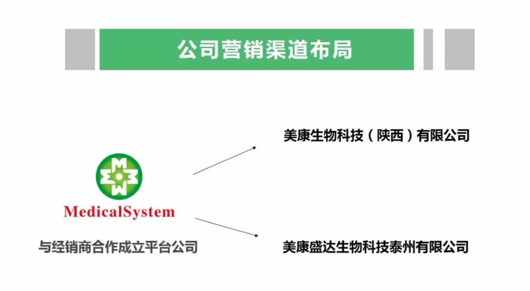 美康生物最新动态,小巷中的隐藏宝藏揭秘