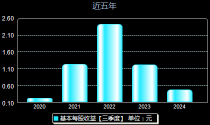 兰花科创最新动态,自然美景探索之旅邀请启幕