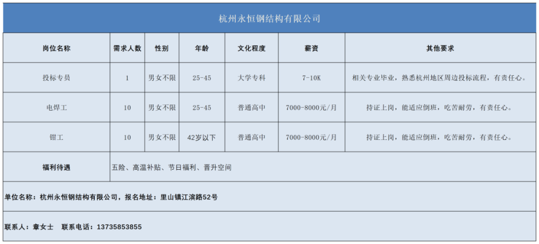 富阳驾驶员最新招聘启事，与自然共舞，寻找平和之旅