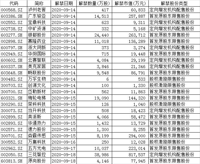 广东骏亚最新动态速递，关注最新消息📢🚀