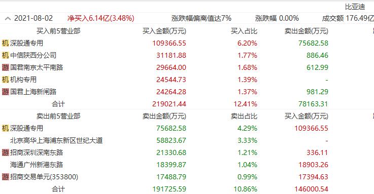 游资席位最新汇总全面解读报告