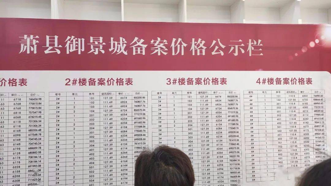 萧县别墅最新价格,投资与居住的优选选择