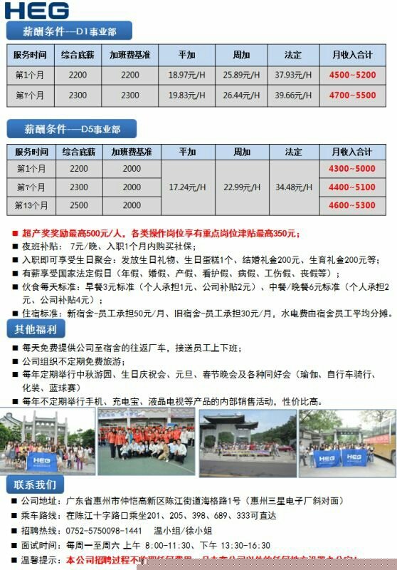 宁国最新招工详解,步骤指南与招聘信息汇总