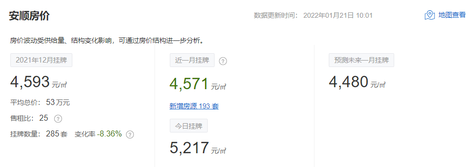贞丰最新楼盘的温馨生活日常