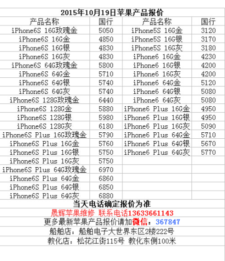苹果六最新价格,时代印记与市场的波动