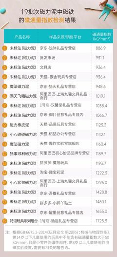 最新国内磁力链接,开启一场奇妙的磁力之旅