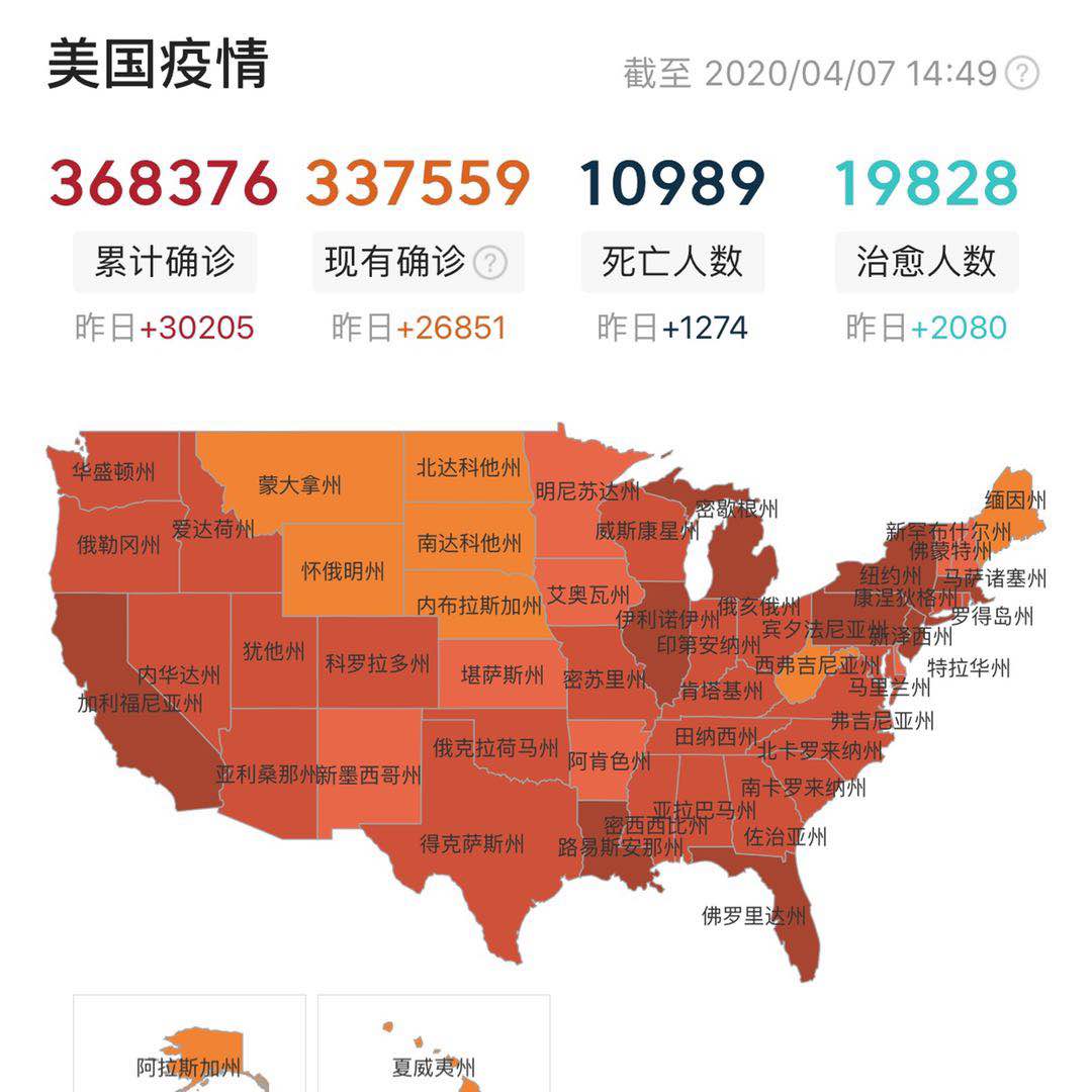疫情最新库存与学习变化,自信闪耀的未来可期