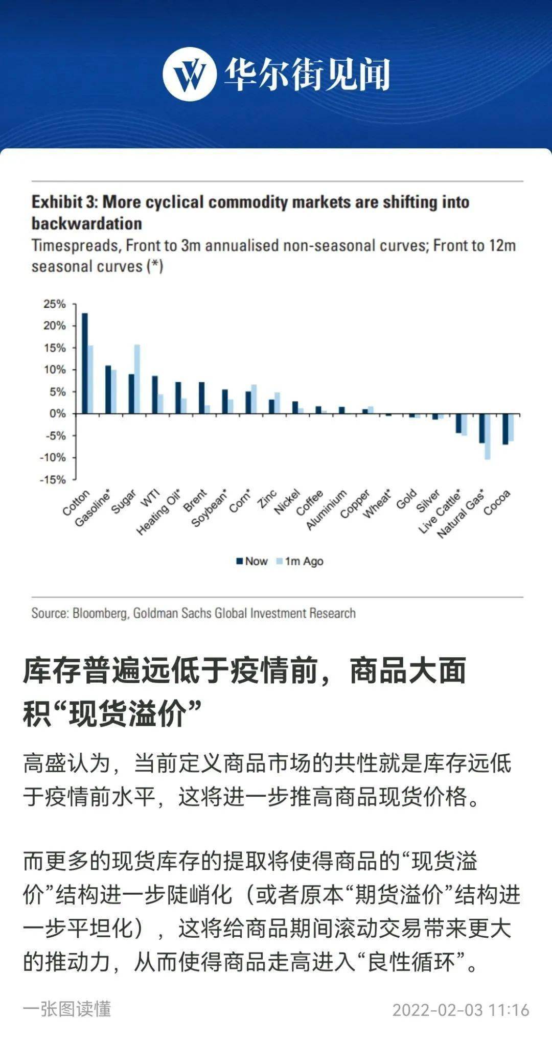 疫情最新库存与学习变化,自信闪耀的未来可期