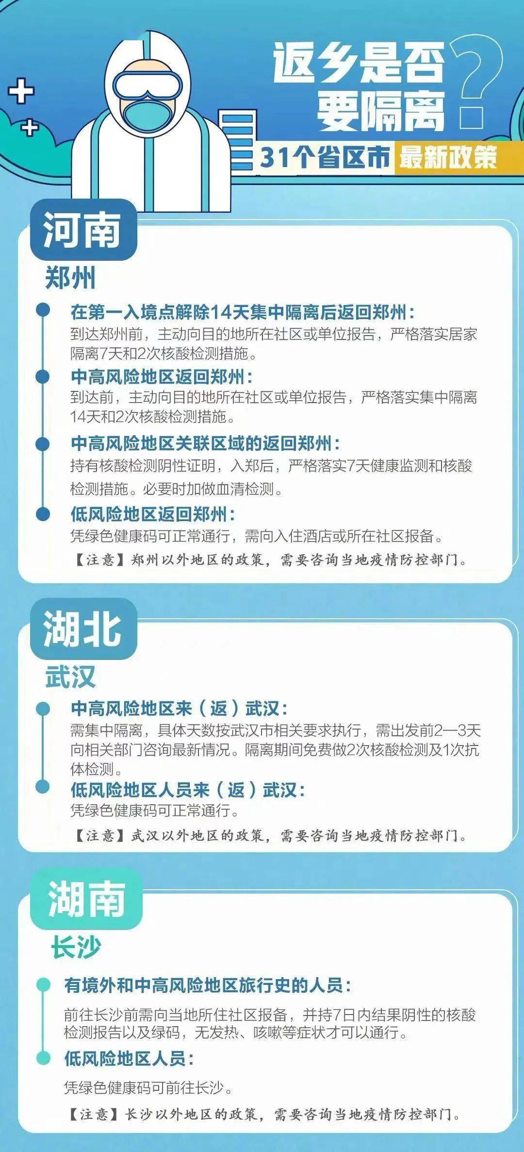最新省内返汉现象，观点论述与趋势分析