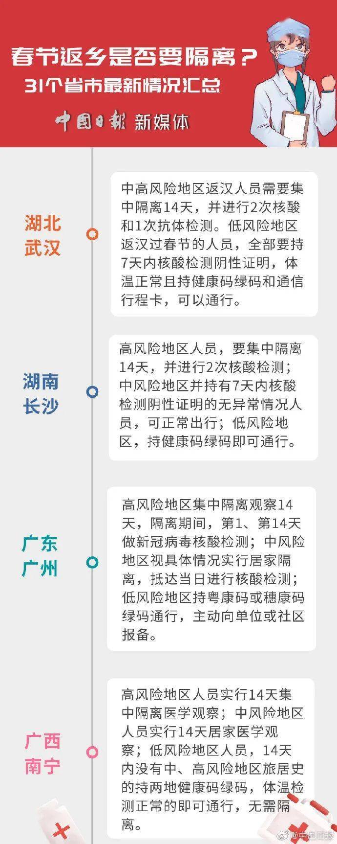 最新省内返汉现象,观点论述与趋势分析