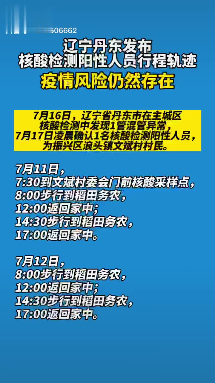 丹东最新轨迹,自信闪耀,一路向前展风采
