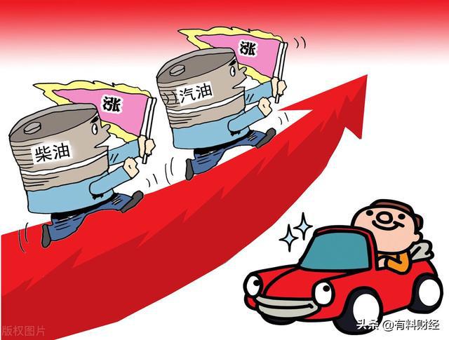 油价最新动态,查询方法与应对油价变动的步骤指南