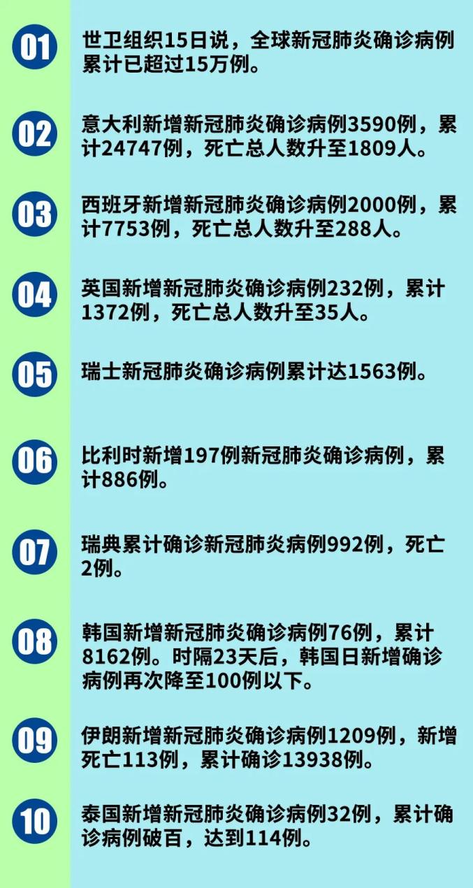最新增肺炎科技利器重塑防护生活,科技魅力体验之旅