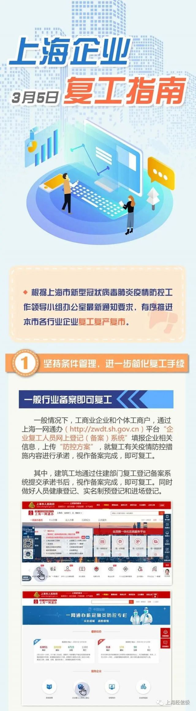 上海返工新发现,巷弄秘境中的独特小店