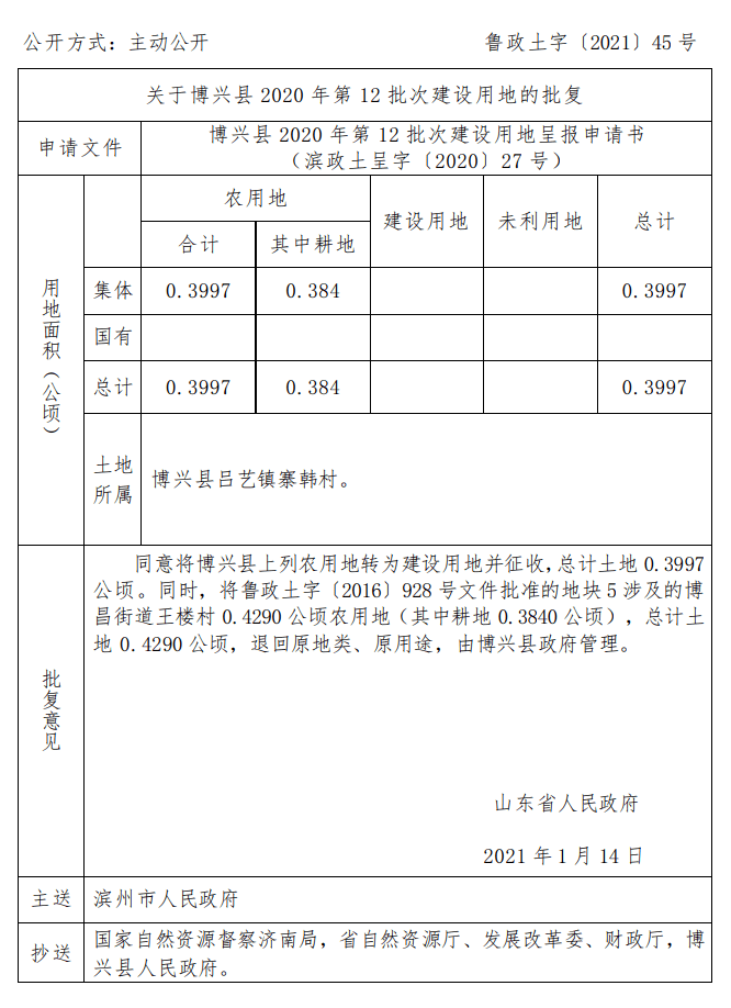 博兴最新信息与学习变革，自信塑造未来之路