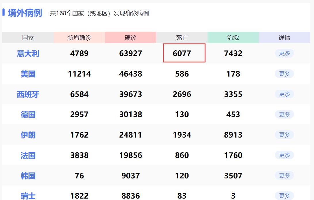 最新疫情时态,详细步骤指南与实时更新