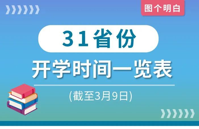开学最新部署,扬帆起航,探索知识的海洋!