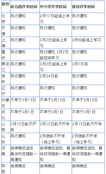 开学最新部署,扬帆起航,探索知识的海洋!