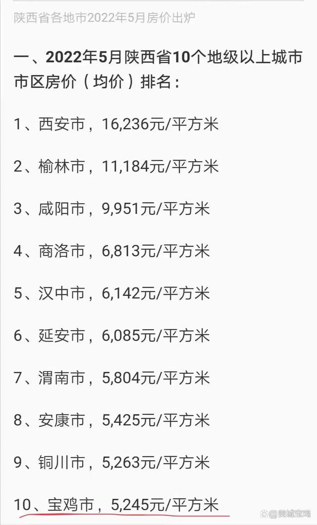 宝鸡菜价变化背后的味道与力量,最新菜价一览