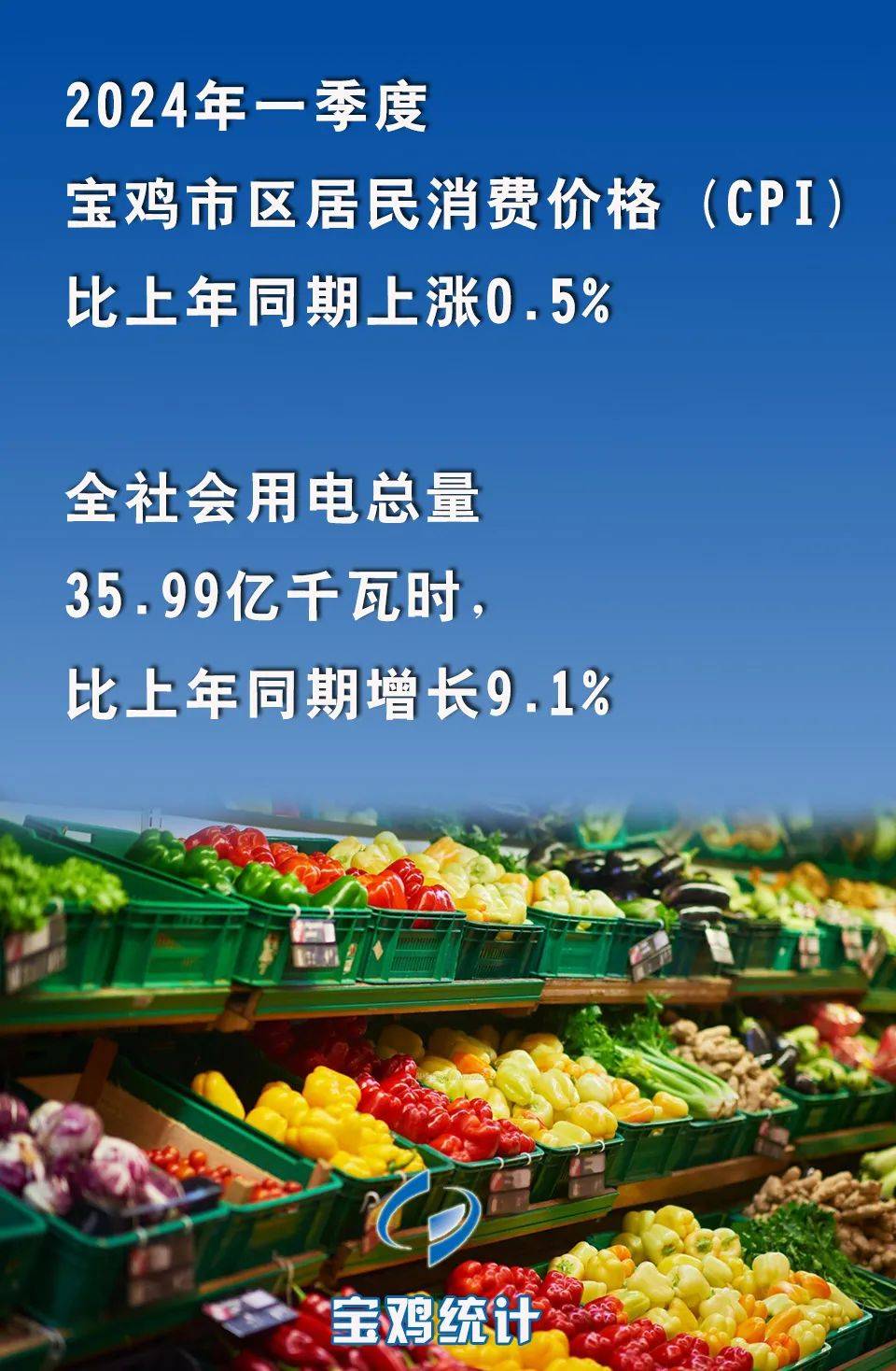 宝鸡菜价变化背后的味道与力量,最新菜价一览