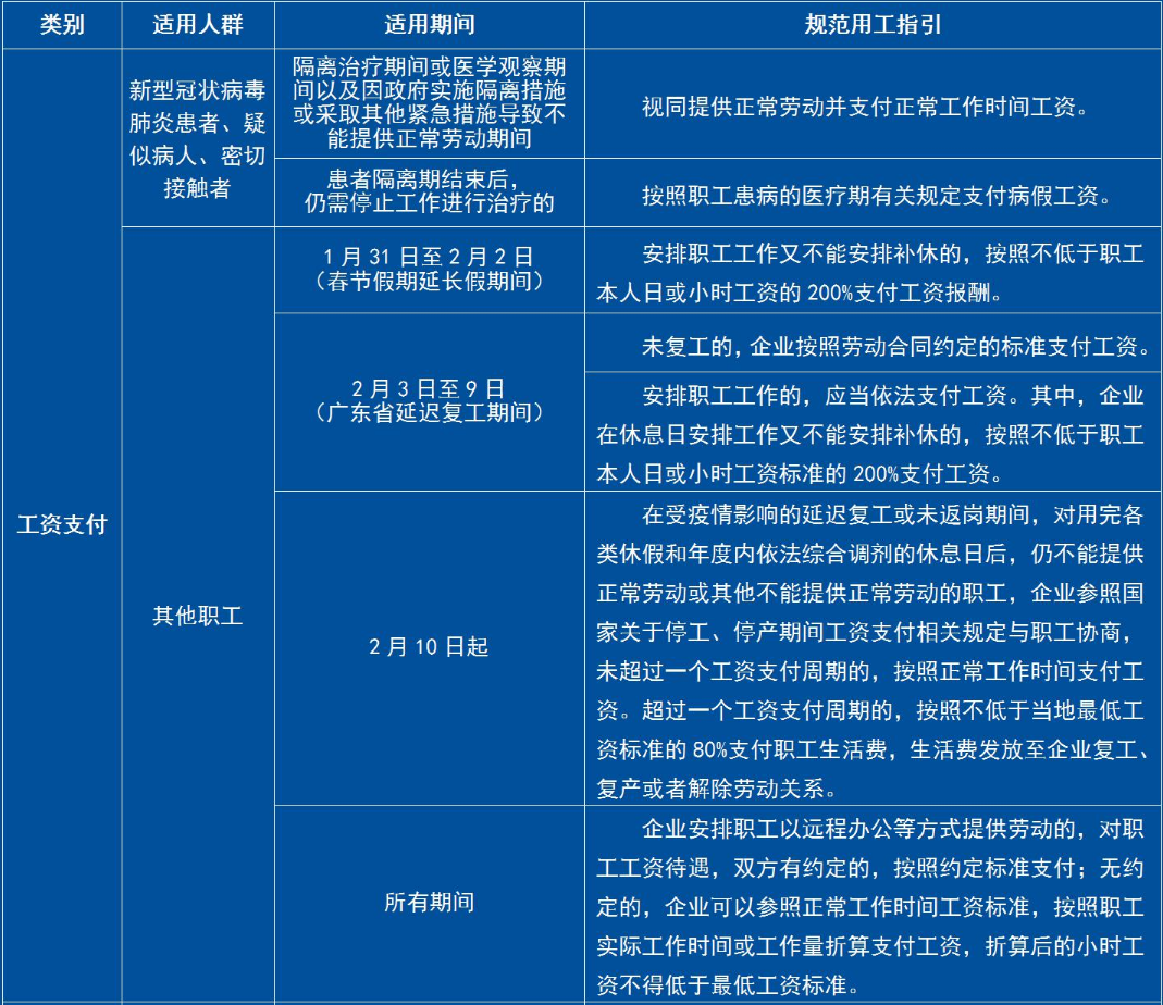 最新疫情工资影响下的自然美景探索之旅