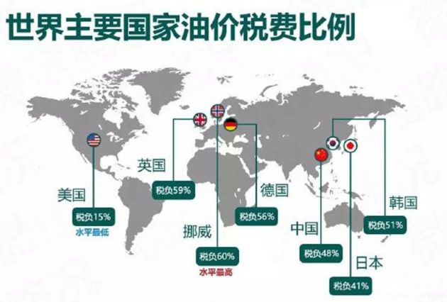 英国最新油价动态,市场走势分析与影响因素深度探讨