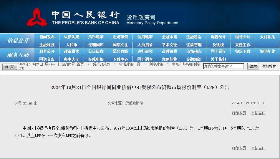 上海LPR最新详解，个人贷款利率查询与理解指南