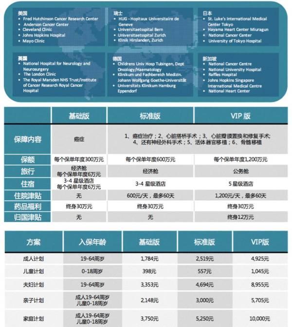 最新蓝莓测评,全面审视品质、口感与健康价值