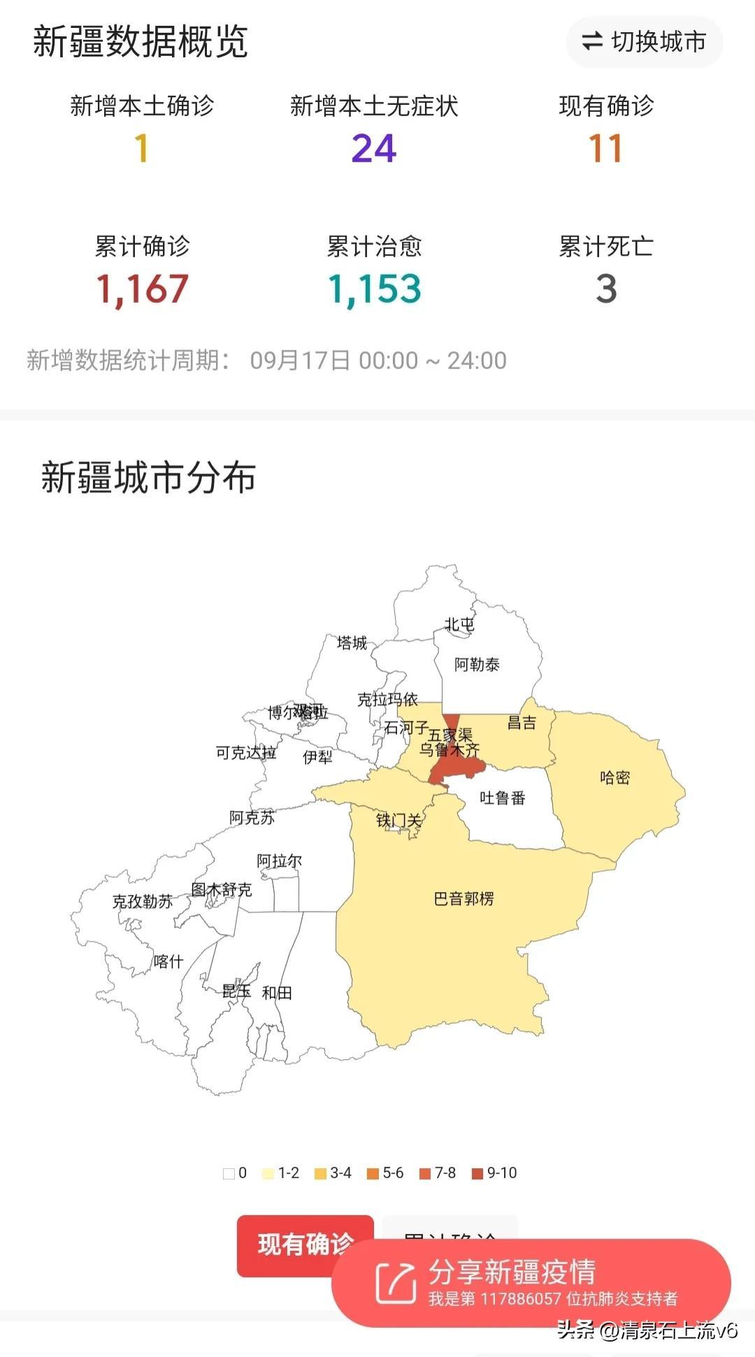 全球COVID-19疫情动态分析与最新发布情况分析