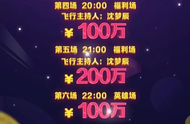 最新冲顶大会，探索极限与挑战的盛宴