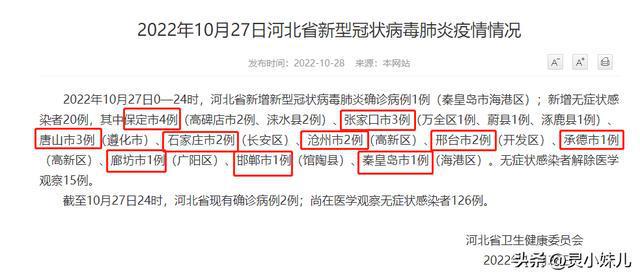 河北最新疫情动态,挑战与希望并存