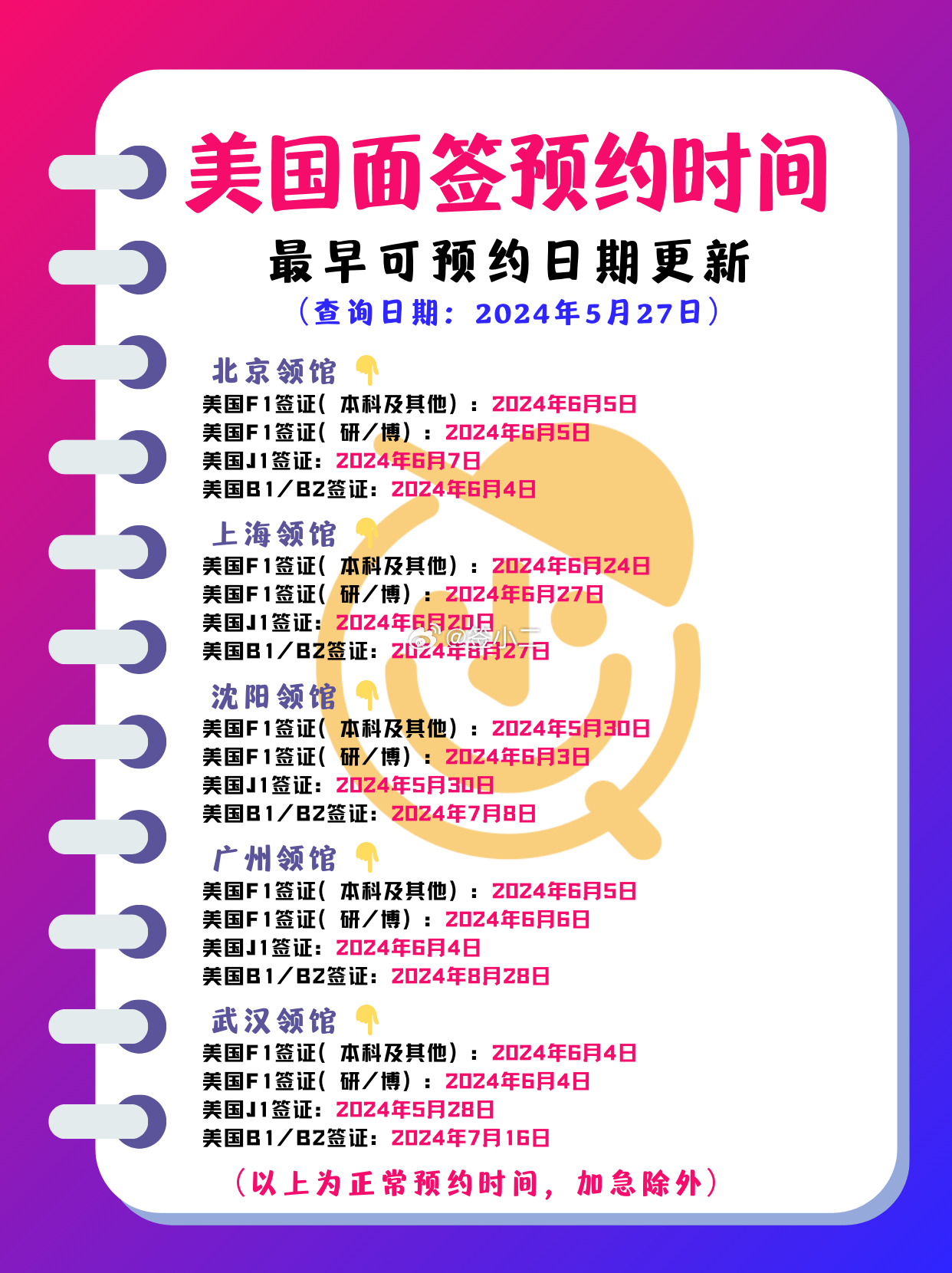 美签最新预约日期,科技与生活的无缝对接之旅