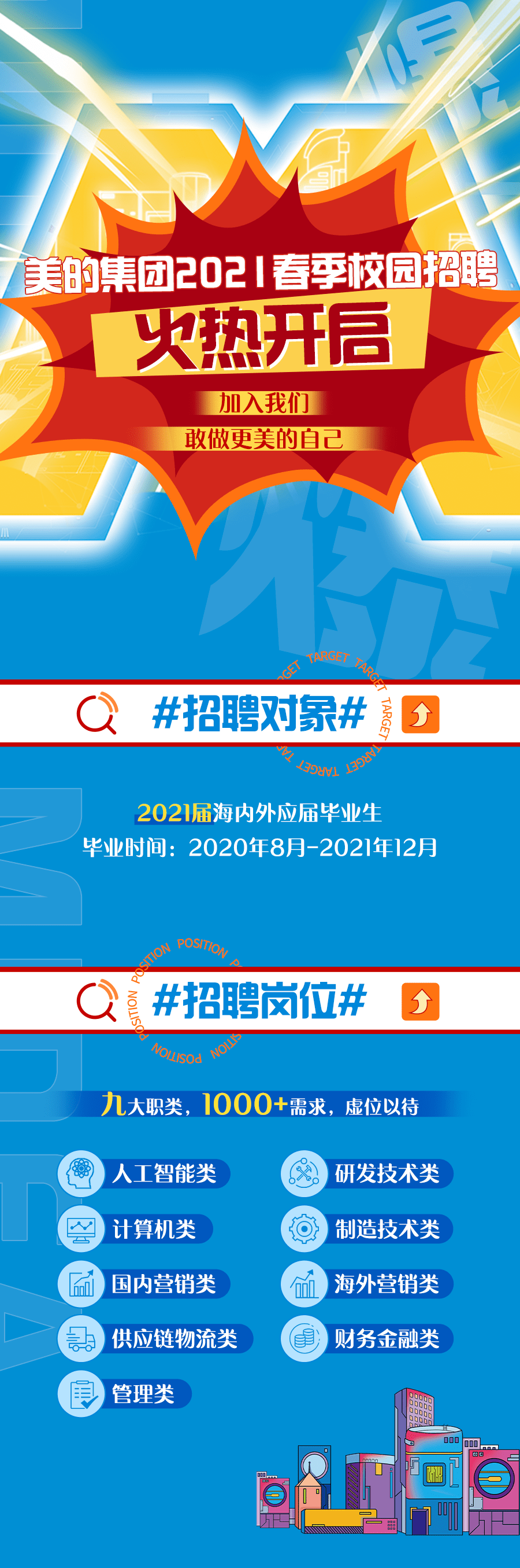 朝美最新招聘动向,探寻企业人才新策略