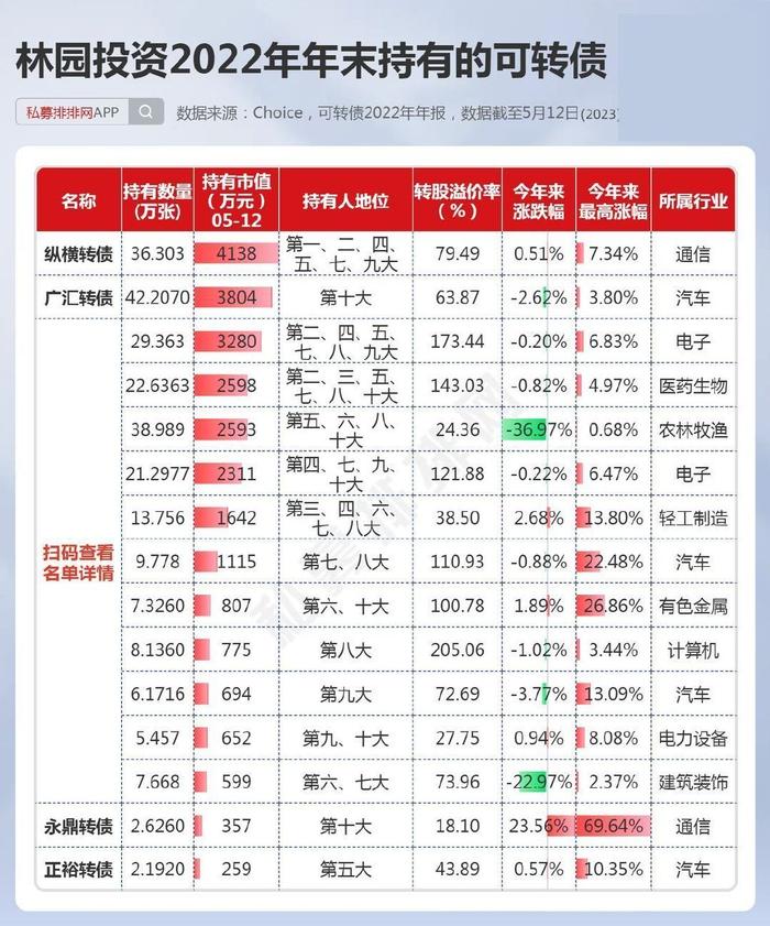 林园最新买入股深度解析与洞察报告