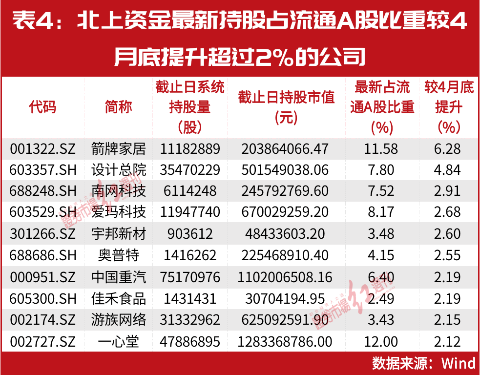 林园最新买入股深度解析与洞察报告