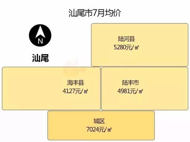 海丰最新房价动态及小巷深处的独特风情与秘密宝藏