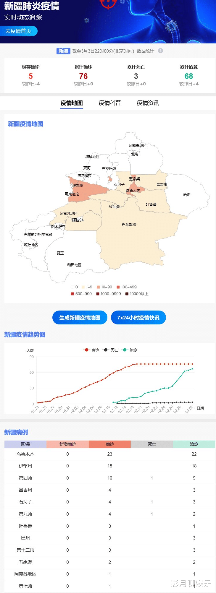 新疆疫情最新动态,自然美景中的心灵探索之旅