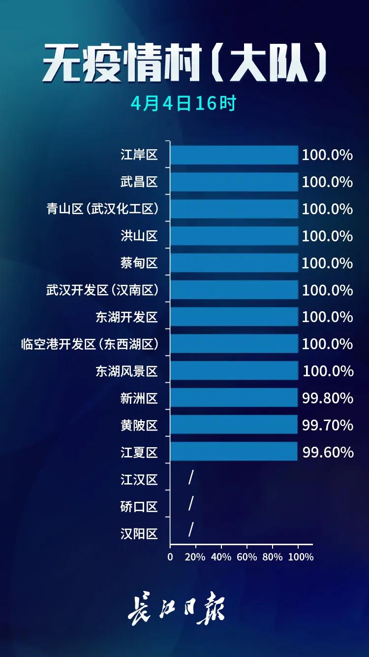 最新无症状感染数据,理解、应对与关注的关键焦点