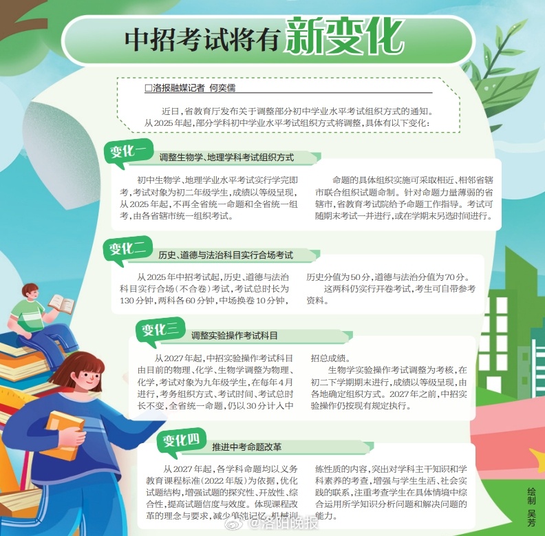 最新高考政策深度解读与备考指南,调整内容、应对策略及影响分析✨